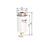 MAZOT FILTRESI TRANSIT V184 2.0TDCI 75PS - 85PS - 100PS 2.4TDI 115PS - 125PS - 130PS 00 06 V347 2.2TDCI - 2.4TDCI 100PS - 115PS - 140PS 06-12 ROVER LTI TX 2.4TDI - BOSCH F026402040