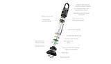 Led Lenser  PL6