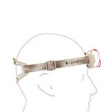 LEDLENSER HF6R KAFA LAMBASI 