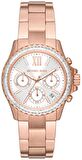 MICHAEL KORS MK7213 KADIN KOL SAATİ