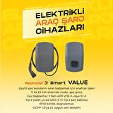 Weidmüller Elektrikli Araç Şarj İstasyonu VALUE 11kW 16A Soketli 2875220000 Enerji Ölçümü ile Kaç kW Elektrik Tükettiğinizi Görün