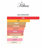 BACK TO BLACK ByKillian (APHRODİZİAC) UNİSEX 4 MEVSİME UYGUN YÜKSEK KALİTE MUADİL PARFÜM.