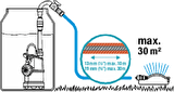 Gardena 1762 Yağmur Suyu Tankı Pompası 4700/1