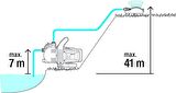 Gardena 1709-52 Classic Bahçe Pompası 3500/4