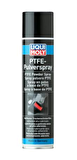 Luqui Moly PTFE Kuru Yağlayıcı 400 ml 
