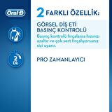 Oral-B Pro 2 2000 Şarjlı Diş Fırçası