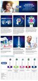 Oral-B Vitality 100 3D White 2'li Şarjlı Diş Fırçası Yedeği