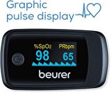 Beurer PO 45 Nabız Oksimetresi  Pulse Oximetre