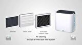 BEURER LR 330 HAVA TEMİZLEME NEMLENDİRME CİHAZI 2 Sİ BİR ARADA