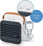LV 50 Fresh Breeze HAVA NEMLENDİRME ve HAVA SOĞUTUCU