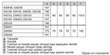 Siemens GS54NVWE0N 7 Çekmeceli Nofrost Derin Dondurucu