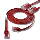 IRENIS 50 cm CAT6 Kablo Yassı Ethernet Network Lan Ağ İnternet Kablosu