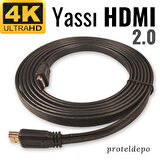 IRENIS HDMI Kablo - Yassı 4K HDMI Kablosu (4K 60Hz, HDMI 2.0)