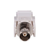IRENIS BNC Keystone Ekleyici(Coupler) Adaptör
