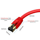 IRENIS 50 Cm CAT8 Kablo F/FTP LSZH Ethernet Network Lan Ağ Kablosu