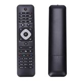 Philips 42PFL6877 Smart Led Tv Kumandası