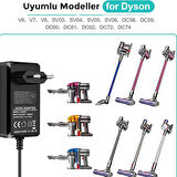 Dyson Elektrikli Süpürge Pil Şarj Cihazı Güç Kaynağı - 26.1V 0.8A Adaptör