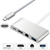S Line Type C to HDMI RJ45 USB Çevirici 3in1