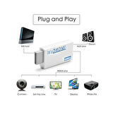 S Line WII to HDMI