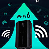 4G Mini CPE Router, Sim Kart Yuvası ile C Tipi Şarjlı, Gigabit Ethernet Yönlendirici RJ45 Portulu
