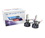 MONO H1 12-24V LED HEADLIGHT