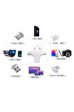 Otg 4in1 Cep Telefonu Çok Fonksiyonlu Usb Flash Bellek 64 Gb Type-c, Micro Sd Ve Kart Okuyucu