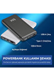 Çanta Şifreli Ve Usb Portlu Tablet Laptop Çantası Sırt Çantası Kilitli Çanta + 10000 MAH POWERBANK
