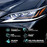 Nasiol Headlight Restorer Nano Seramik Far Yenileme ve Koruma Kiti-3 Yıl Dayanım-10ml