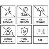 INNOVACAR N0 ODORS Etkili Koku Giderici Ve Önleyici - 500 ml
