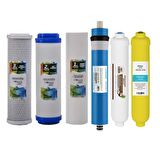 Inline 3 Aşamalı Ön Filtre Seti + Postkarbon Filtre + Alkalin Filtre – Bench Membran