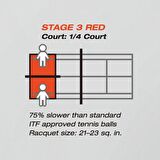 YONEX TB-MUSCLE POWER 20-60'lı KOVA TENİS TOPU-KIRMIZI