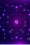 Numeroloji İsim Analiz Raporu Kişiye Özel Numeroloji Kader Analizi ve Size Özel Enerji Dengeleme Bilekliği
