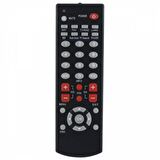 AXEN AX-3000 Uydu Alıcısı Kumandası