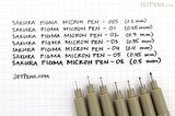 Sakura Pıgma Mıcron 04 0.4 MM Siyah XSDK04 (12 adet)