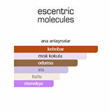 ESCENTRİC MOLECULE 02 75ML EDP ERKEK PARFÜM(İLKBAHAR,YAZ,SONBAHAR İÇİN UYGUN)