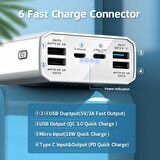 P40Q Powerbank 40.000 mAh Konfulon PD 18W Hızlı Şarj QC 3.0 ve Oto Standby Özellikli Telefon Tablet Tutamaçlı Powerbank