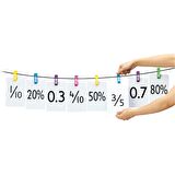 EDX Peg Fraction Line