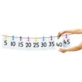 EDX Peg Number Line