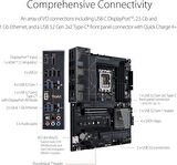 Asus PROART B660-CREATOR D4 Intel LGA1700 DDR4 ATX Anakart - Outlet