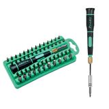 Proskit Sd-9828 58 Parça Tornavida Set