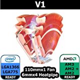 THERMALTAKE V1 Intel LGA775 ve AM2 uyumlu CPU Soğutucusu CL-P0401