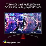 Asus ROGSTRIXXG43UQ 43 inç 1 ms HDMI Display 144 Hz LED 4K Oyun Bilgisayar Monitörü