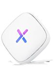 ZyXEL Multy U AC2100 Tri-Band WiFi Sistemi (Pack of 3) Router