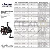 Okuma Ceymar HD 4000A Spin Olta Makinesi 8BB 5.2:1 