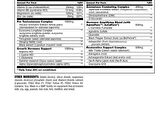 UNİVERSAL ANİMAL STAK HORMONE BOOSTER (TRİBULUS + FENUGREEK)  USA 21 PAKET