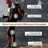 Monozone  2li Katlanabilir Yürüyüş Batonu Kayak Batonu Hafif  Alüminyum Trekking Tırmanma Baston Kamp