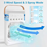 LS18 3 Kademeli Su Spreyli Parfüm Hazneli Masaüstü Vantilatör Fan Beyaz
