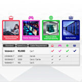 UNITEK CAT7 PATCH KABLO 3MT FLAT 10GBPS (C1897BK-3M)