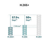 TP-Link VIGI C350 4mm 5MP Full-Color Bullet IP Kamera (1/2.7",30fps,FHD,H265+)