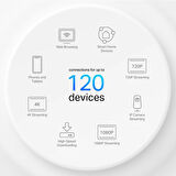 TP-Link Deco X10 AX1500 Mbps Tüm Ev Mesh Wi-Fi 6 Router Sistemi ( 2’Li Paket )